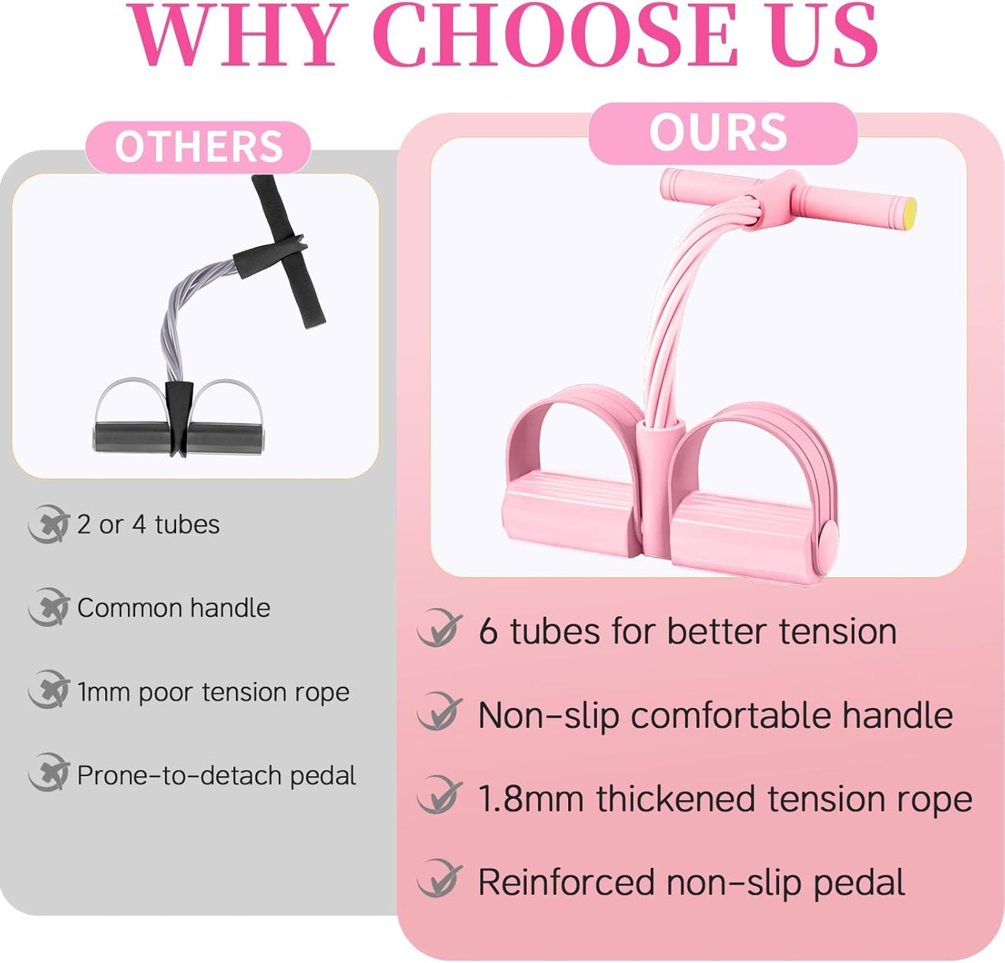 4-Tube Resistance Band Pedal Exerciser | Full Body Home Workout | For Men & Women