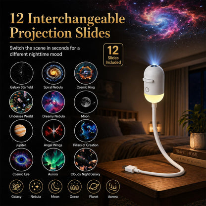 Galexify - Duo Projector