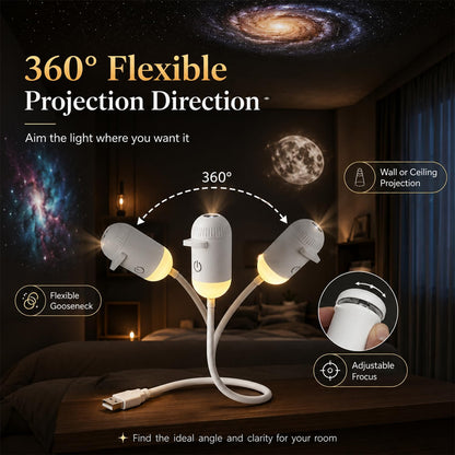 Galexify - Duo Projector